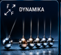 Dynamika