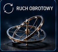 Ruch obrotowy