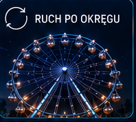 Ruch po okręgu